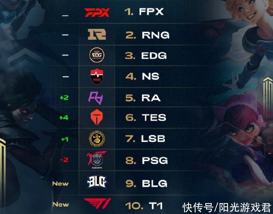 让足球走进 让足球走进