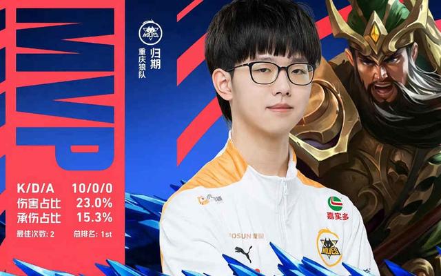 卢戈在登板 卢戈在登板